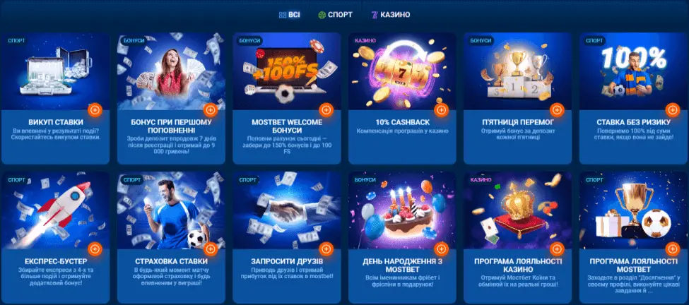 Акції та бонуси Mostbet